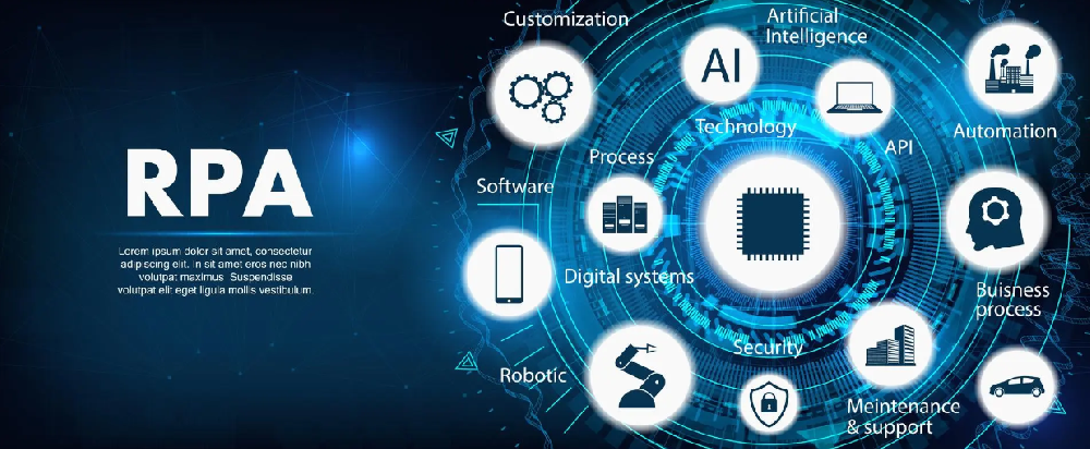 企业如何战略性使用RPA？