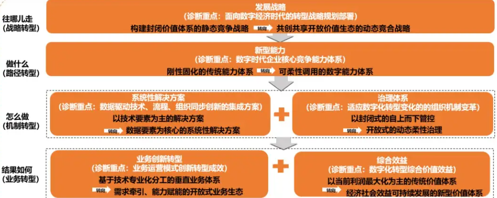 1725489109615894.png image.png