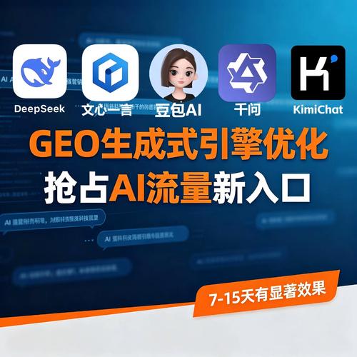 四标融合+场景化GEO案例：福州雨衣厂与泉州机械厂如何让AI主动推荐客户