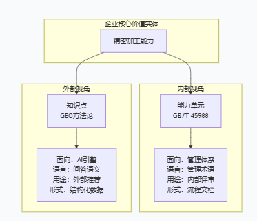 1781150242668998.png image.png