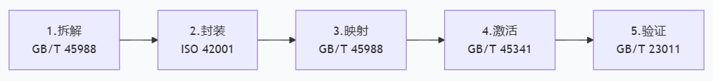 1781150273181081.png image.png