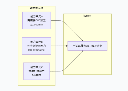 1781150311574270.png image.png