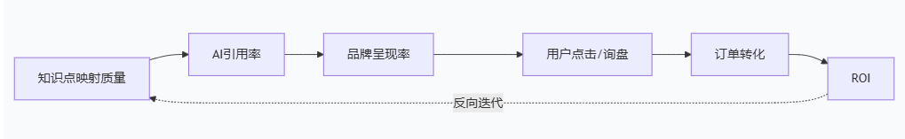 1781150342146137.png image.png