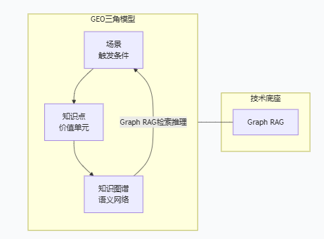 1781150529447085.png image.png