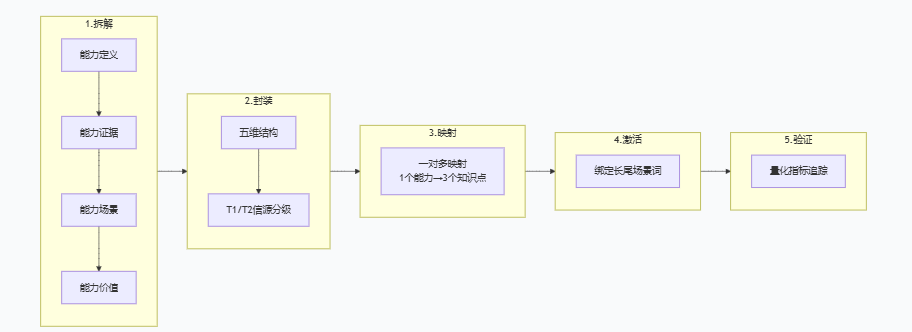 1781150558108078.png image.png