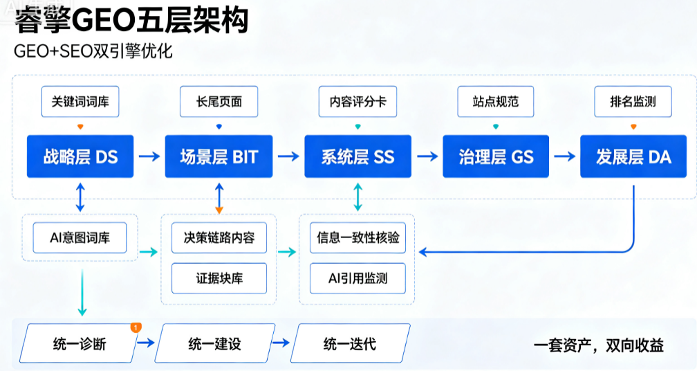 1783301921321946.png image.png