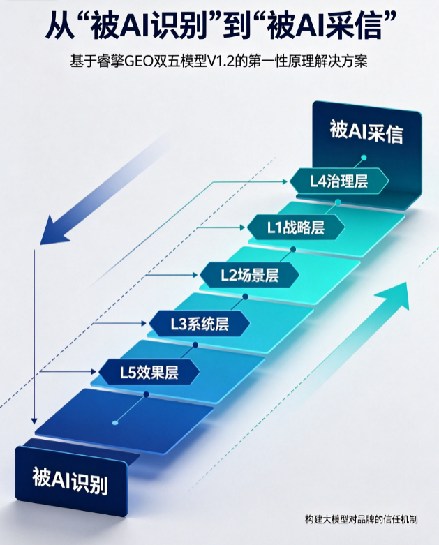 1787242293696038.png image.png