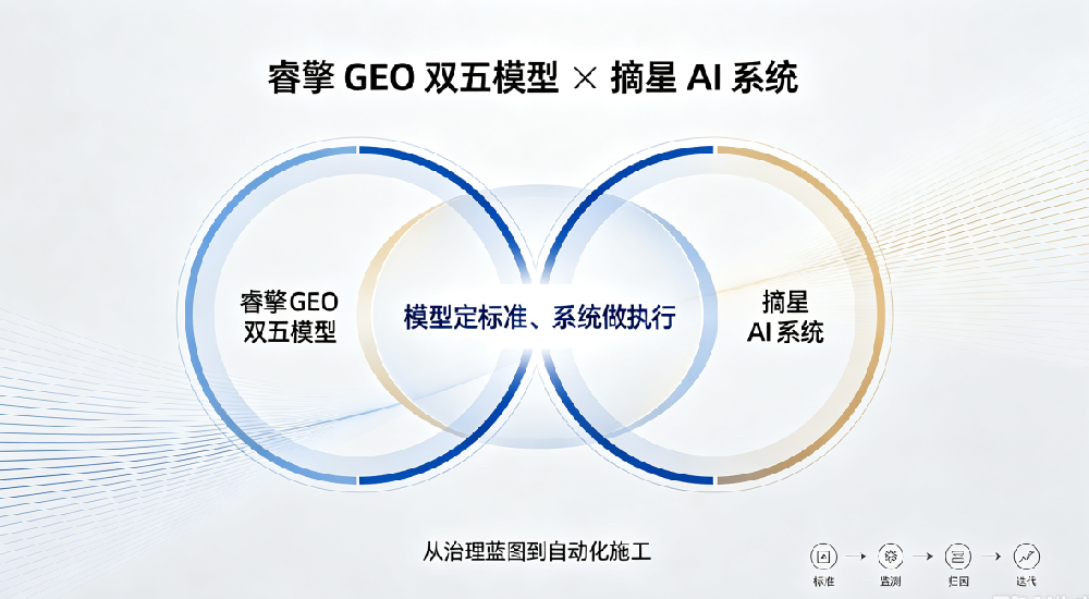 1787965571138280.png 双五+摘星.png